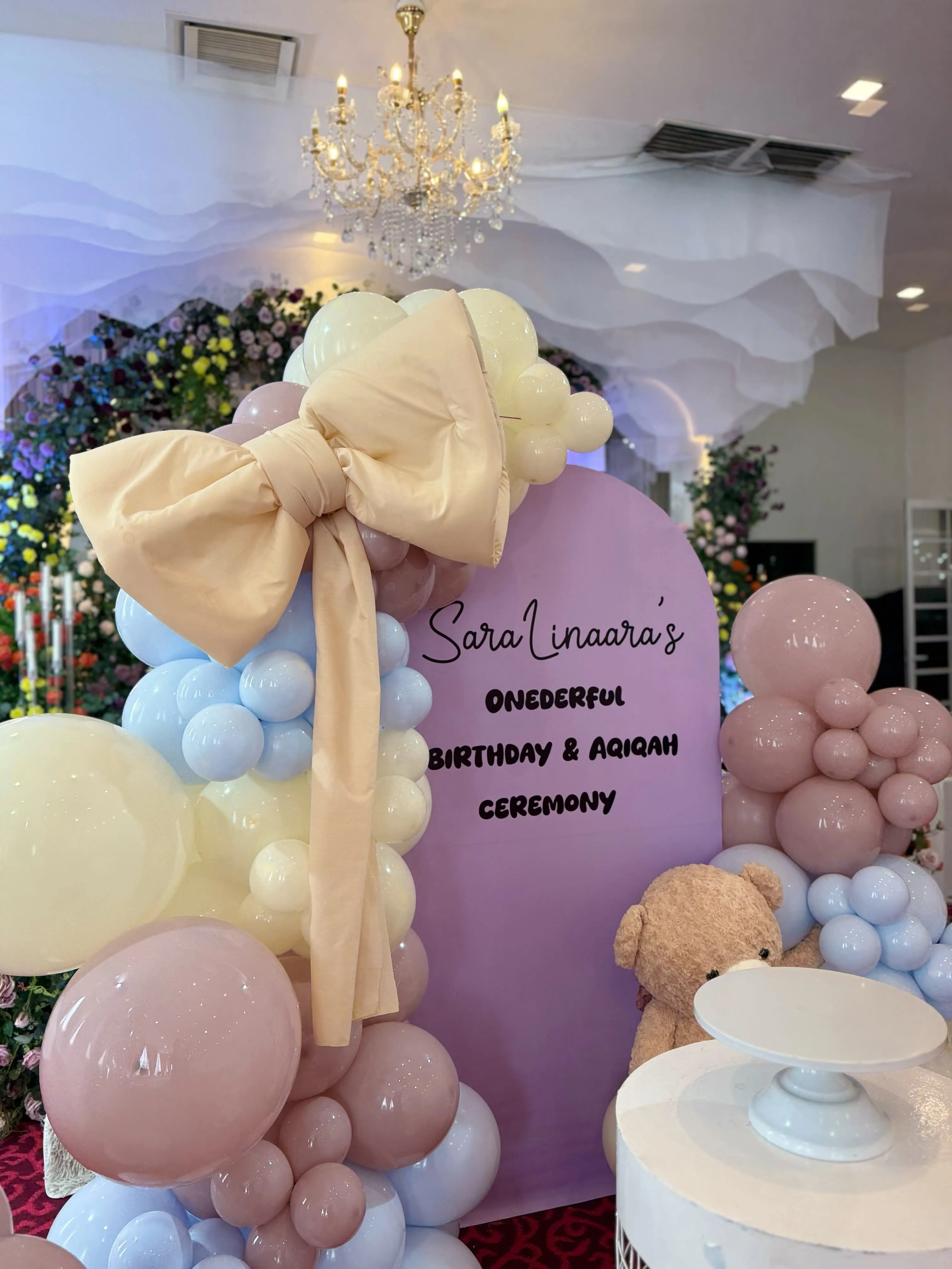 Aqiqah & Hari Jadi
